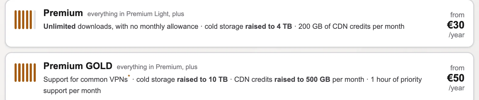 Premium and Premium GOLD on the official 1fichier pricing page. Premium: unlimited downloads with no monthly allowance, 4TB cold storage, 200GB of CDN credits a month. Premium GOLD adds support for common VPNs, 10TB cold storage, 500GB of CDN credits a month and 1 hour of priority support a month