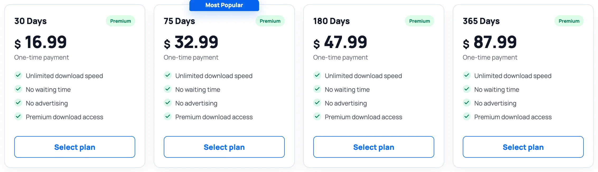 BunFileの公式プラン。30日 $16.99、75日 $32.99(Most Popular)、180日 $47.99、365日 $87.99。どれもOne-time paymentで、Unlimited download speed、No waiting time、No advertising、Premium download accessと書かれている