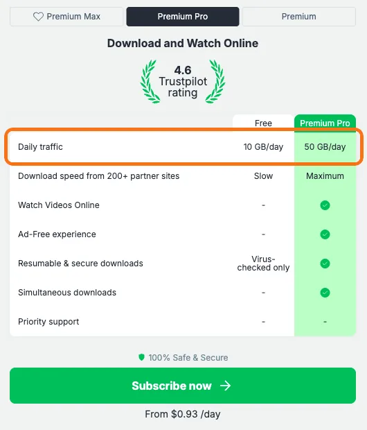 Fileboom公式サイトのPremium Proのプラン表。Daily trafficの行に、無料は10 GB/day、Premium Proは50 GB/dayと表示されている
