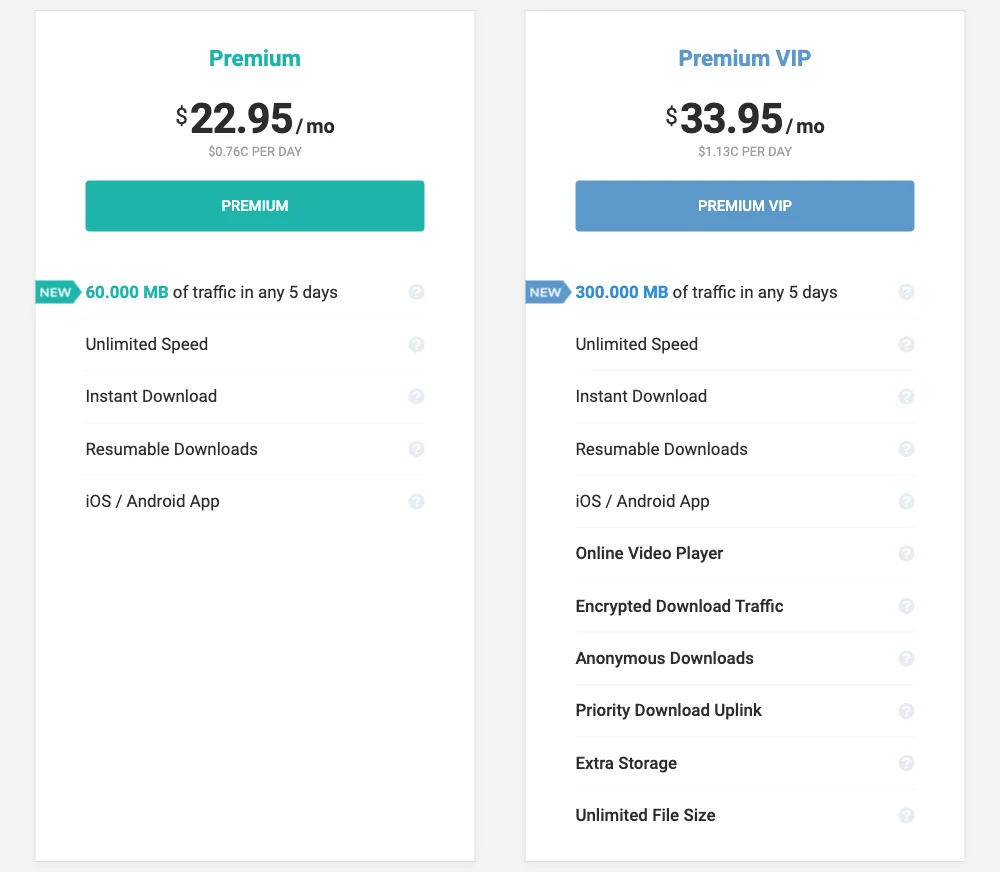 FileJoker公式のPremiumページ。Premiumは月$22.95で5日間60,000MB、Premium VIPは月$33.95で5日間300,000MBに加え、動画のオンライン再生・暗号化と匿名のダウンロード・優先回線・追加ストレージ・ファイルサイズ無制限がつく