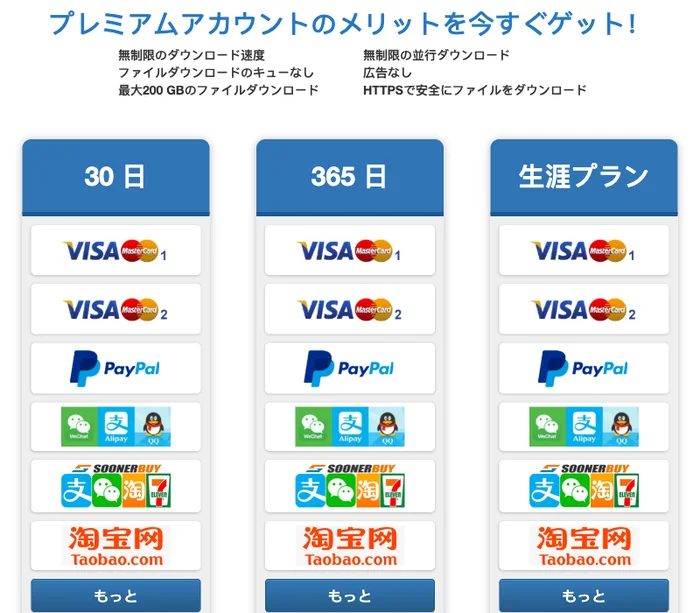 Katfile公式サイトのプレミアムのページ。プレミアムのメリットと、30日・365日・生涯プランの3つのプランが並び、それぞれにVisa・Mastercard・PayPalなどの支払い方法が表示されている