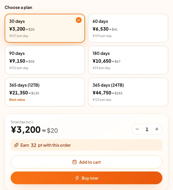 RapidQuick's Rapidgator Premium coupon product page, with plans from 30 days for ¥3,200 (about $20) to 365 days (24TB) for ¥44,750 (about $283)