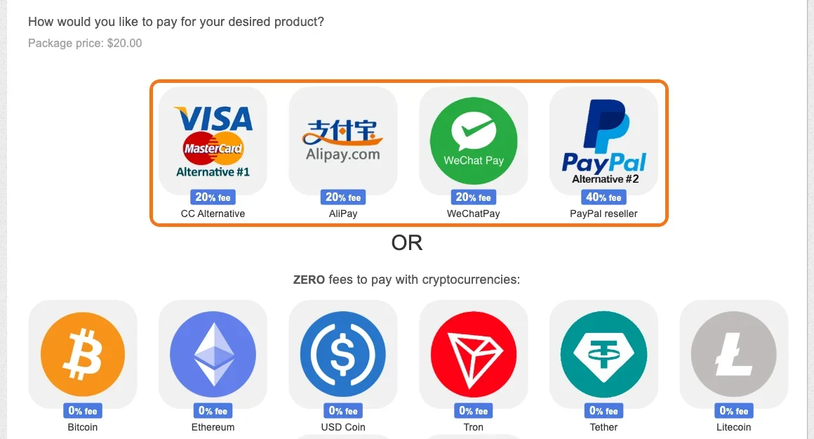 UploadGIGの支払い画面（$20.00のプラン）。CC Alternative・AliPay・WeChatPayは20% fee、PayPal resellerは40% feeで、ここを枠で囲んでいる。Bitcoin・Ethereum・USD Coin・Tron・Tether・Litecoinは0% fee
